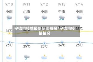 宁德市疫情最新新闻播报/宁德市疫情情况