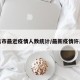 许昌市最近疫情人数统计/最新疫情许昌市