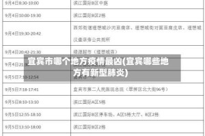 宜宾市哪个地方疫情最凶(宜宾哪些地方有新型肺炎)