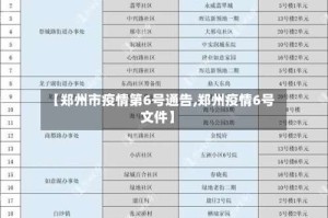 【郑州市疫情第6号通告,郑州疫情6号文件】
