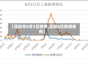 【深圳市8月5日疫情,深圳8日新增病例】