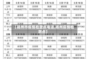 【扬州市疫情检查点电话,扬州疫情检测点】