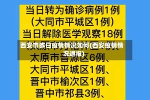 西安市昨日疫情情况如何(西安疫情情况通报)
