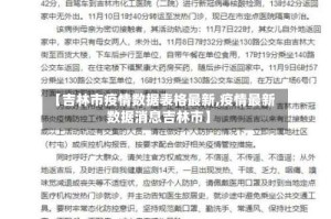 【吉林市疫情数据表格最新,疫情最新数据消息吉林市】