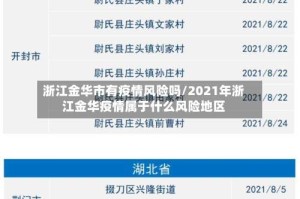 浙江金华市有疫情风险吗/2021年浙江金华疫情属于什么风险地区