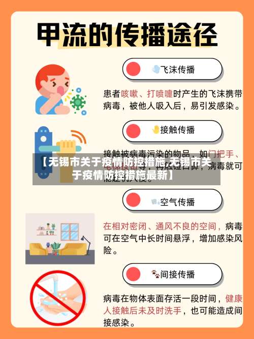 【无锡市关于疫情防控措施,无锡市关于疫情防控措施最新】-第1张图片