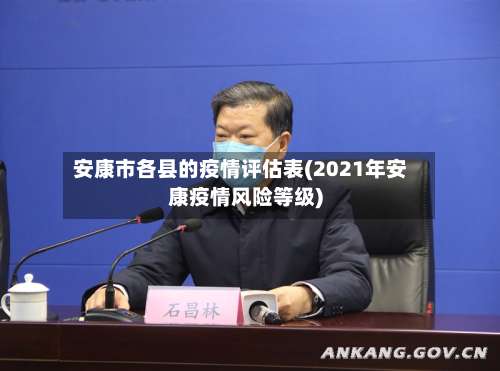 安康市各县的疫情评估表(2021年安康疫情风险等级)-第2张图片