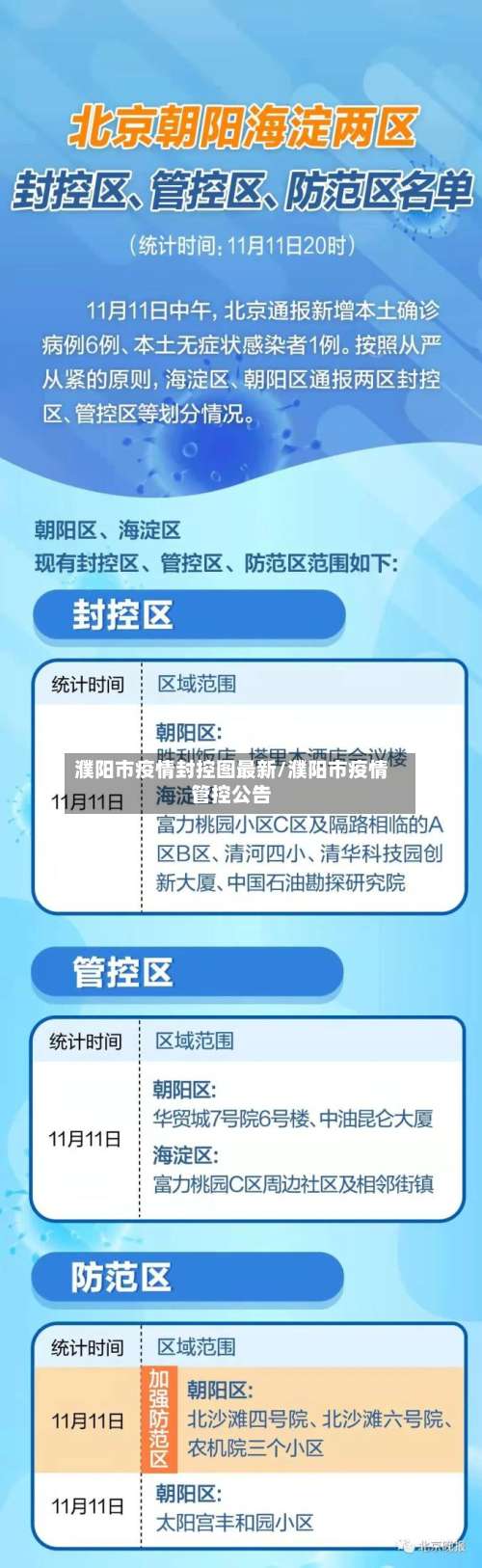 濮阳市疫情封控图最新/濮阳市疫情管控公告-第2张图片