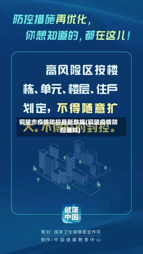 铜陵市疫情防控最新数据(铜陵疫情防控通知)-第3张图片