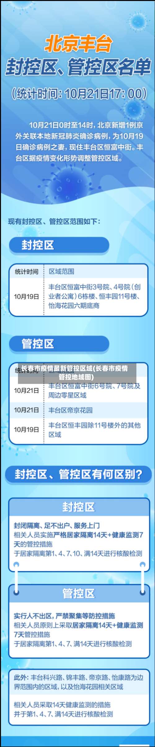 长春市疫情最新管控区域(长春市疫情管控地域图)-第1张图片