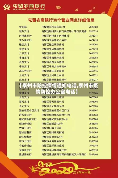 【泰州市防控疫情通知电话,泰州市疫情防控办公室电话】-第2张图片