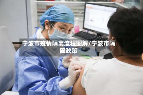 宁波市疫情隔离流程图解/宁波市隔离政策-第2张图片