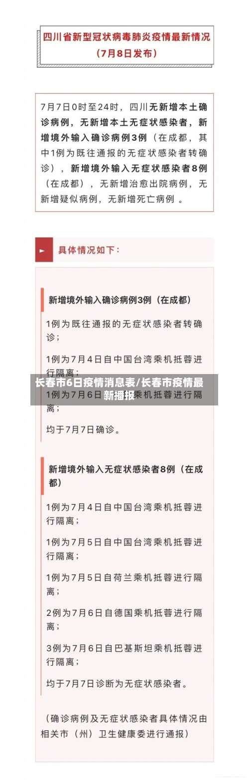 长春市6日疫情消息表/长春市疫情最新播报-第2张图片