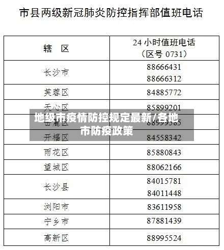 地级市疫情防控规定最新/各地市防疫政策-第1张图片