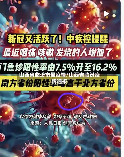 山西省临汾市侯疫情/山西省临汾疫情通报-第1张图片