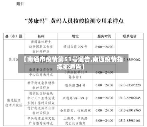 【南通市疫情第51号通告,南通疫情指挥部通告】-第1张图片
