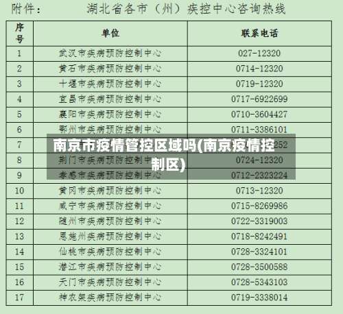 南京市疫情管控区域吗(南京疫情控制区)-第3张图片