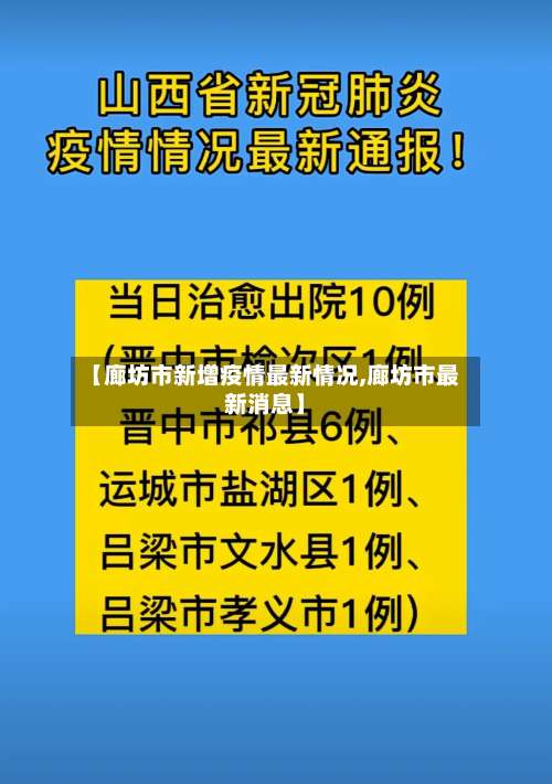 【廊坊市新增疫情最新情况,廊坊市最新消息】-第1张图片