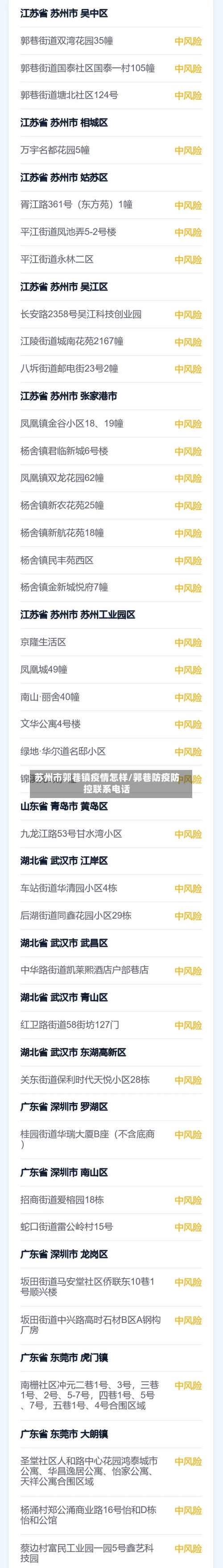 苏州市郭巷镇疫情怎样/郭巷防疫防控联系电话-第1张图片