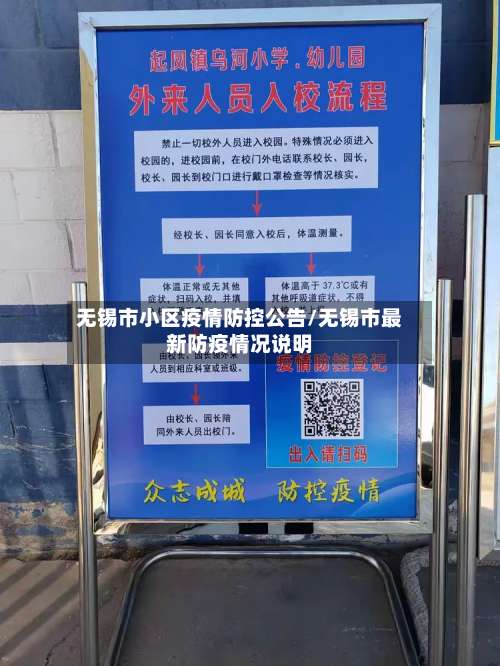 无锡市小区疫情防控公告/无锡市最新防疫情况说明-第3张图片