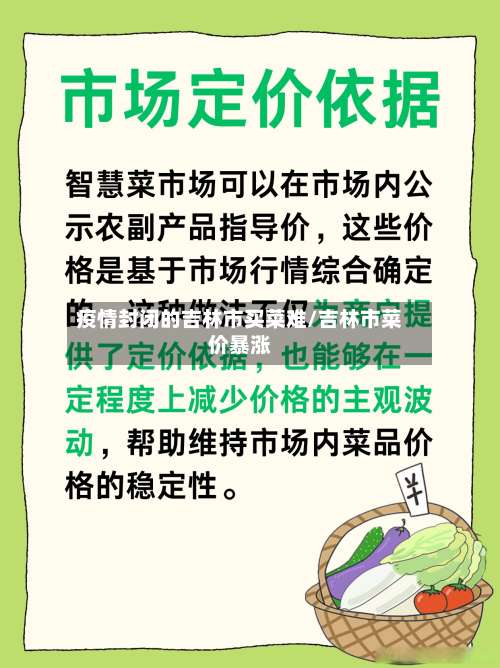 疫情封闭的吉林市买菜难/吉林市菜价暴涨-第1张图片