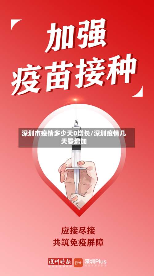 深圳市疫情多少天0增长/深圳疫情几天零增加-第1张图片