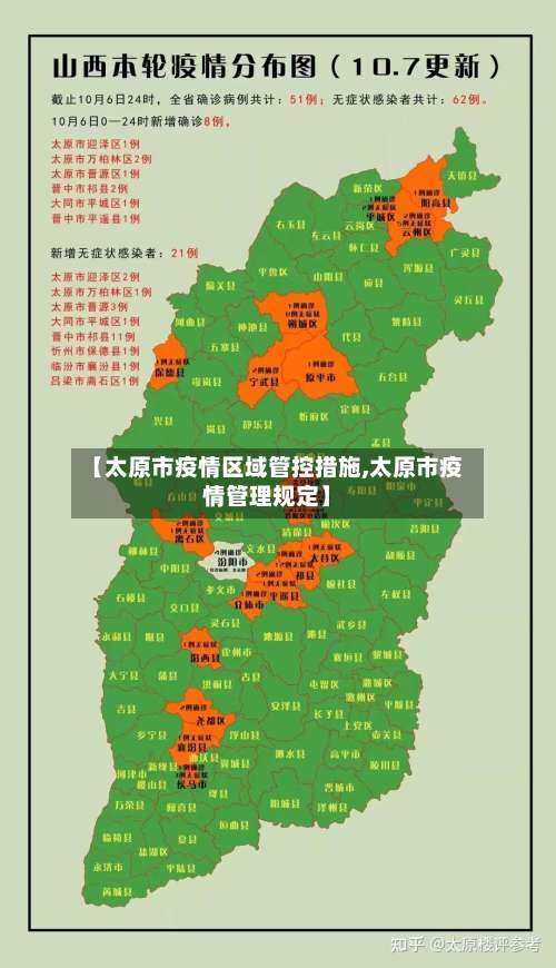 【太原市疫情区域管控措施,太原市疫情管理规定】-第2张图片