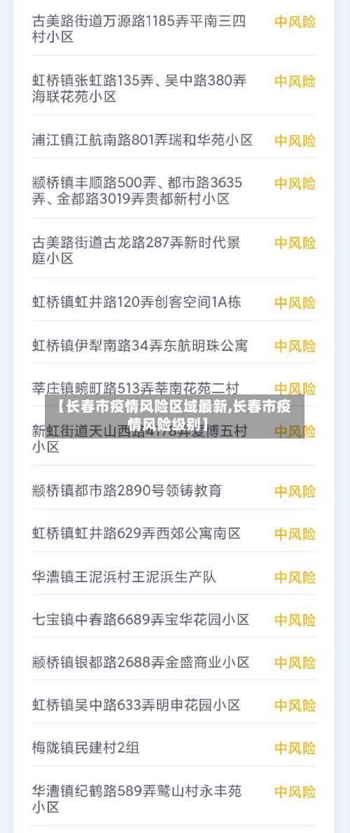 【长春市疫情风险区域最新,长春市疫情风险级别】-第1张图片