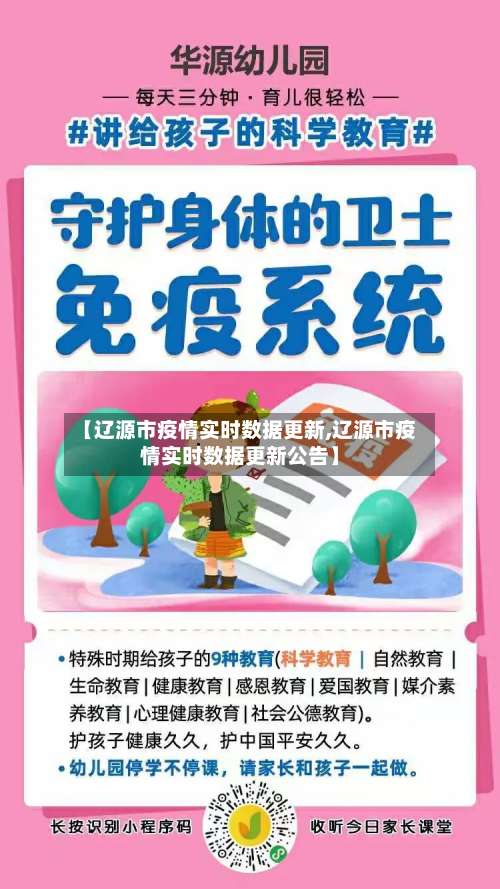 【辽源市疫情实时数据更新,辽源市疫情实时数据更新公告】-第1张图片