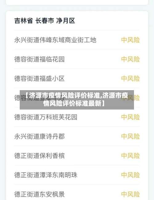 【济源市疫情风险评价标准,济源市疫情风险评价标准最新】-第1张图片