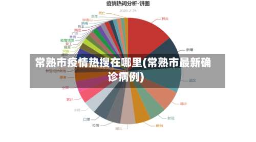 常熟市疫情热搜在哪里(常熟市最新确诊病例)-第1张图片