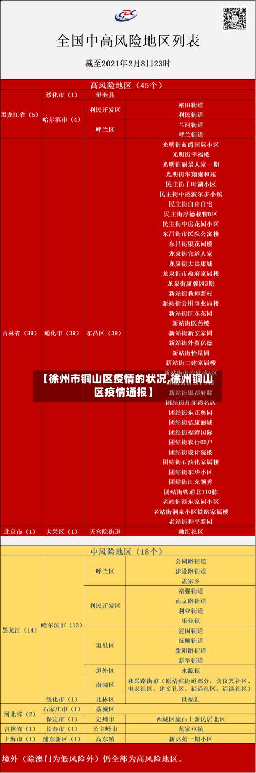 【徐州市铜山区疫情的状况,徐州铜山区疫情通报】-第1张图片